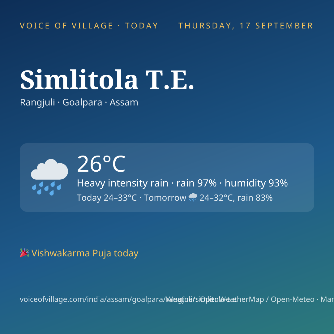 Simlitola T.E. today