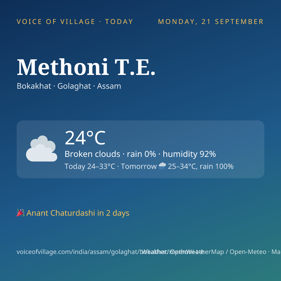 Methoni T.E. today