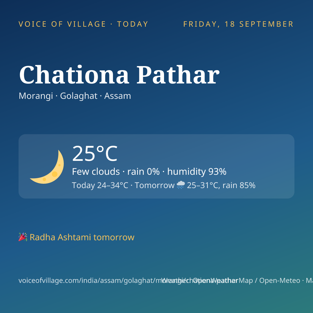 Chationa Pathar today