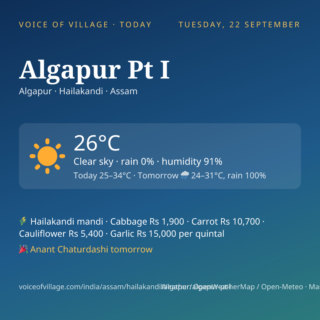 Algapur Pt I today