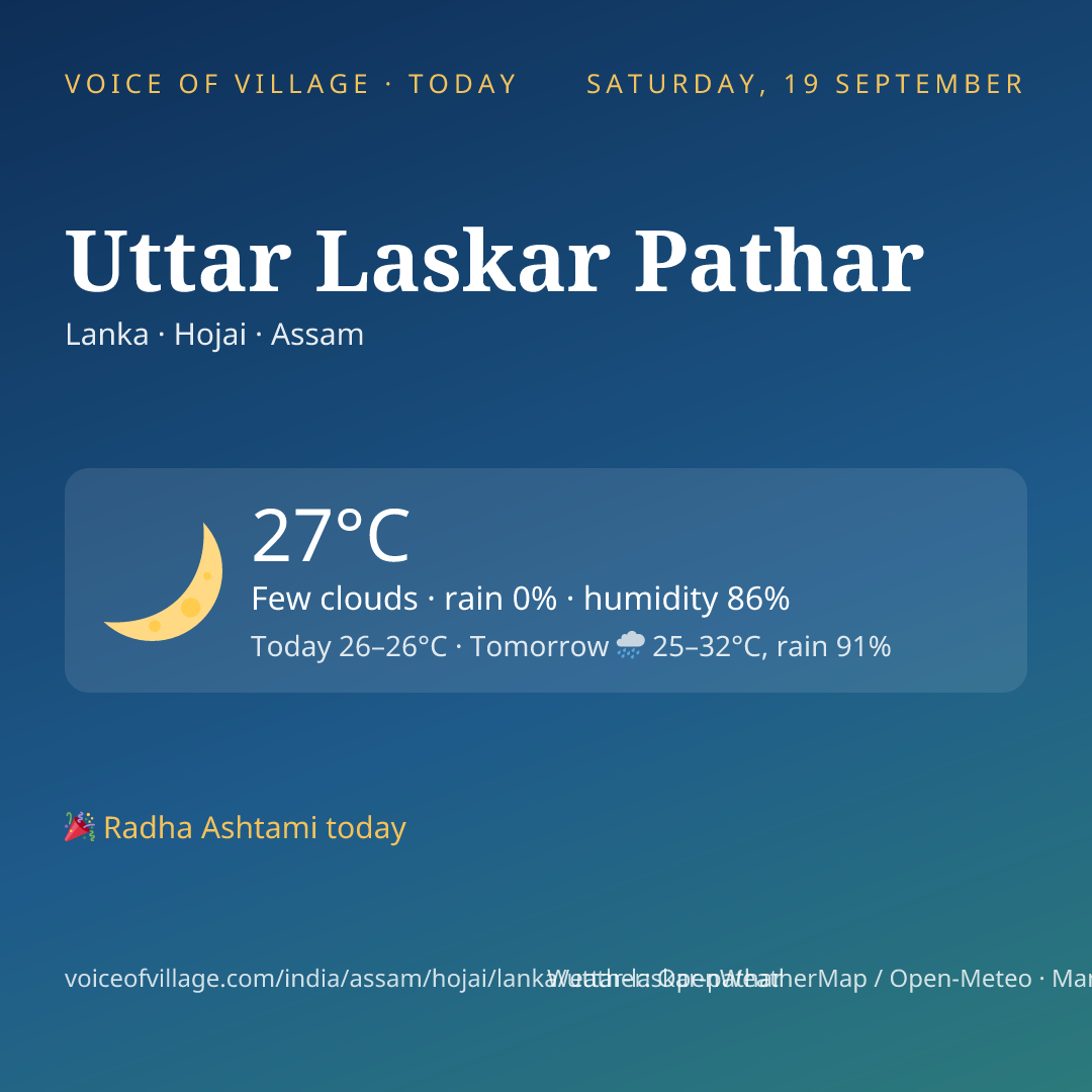 Uttar Laskar Pathar today