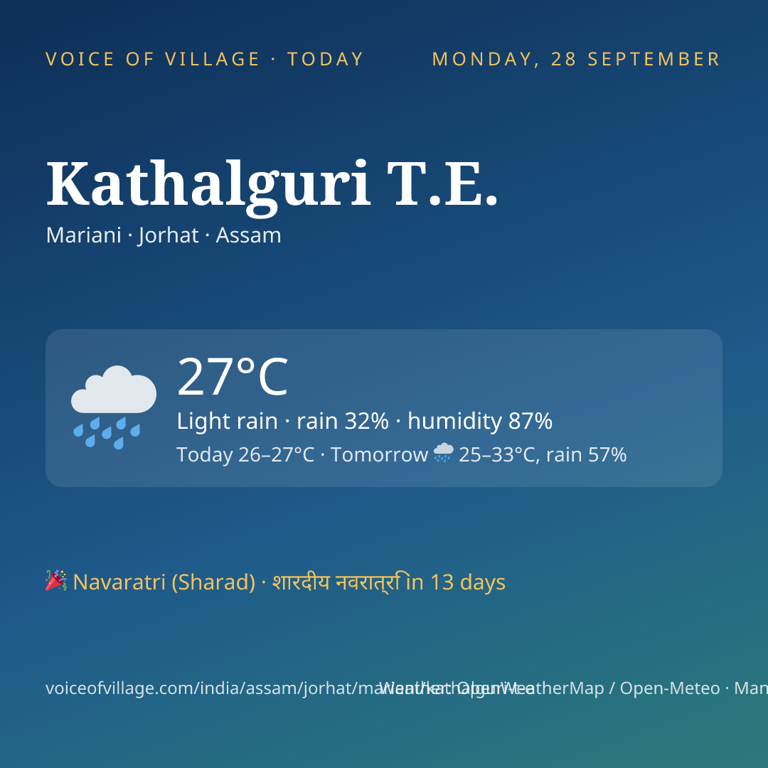 Kathalguri T.E. today