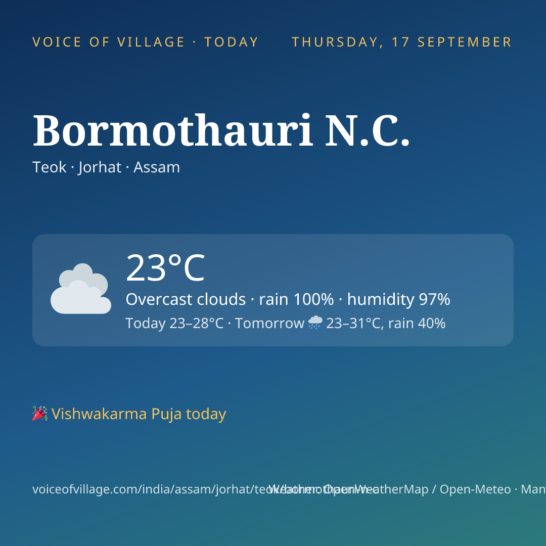 Bormothauri N.C. today