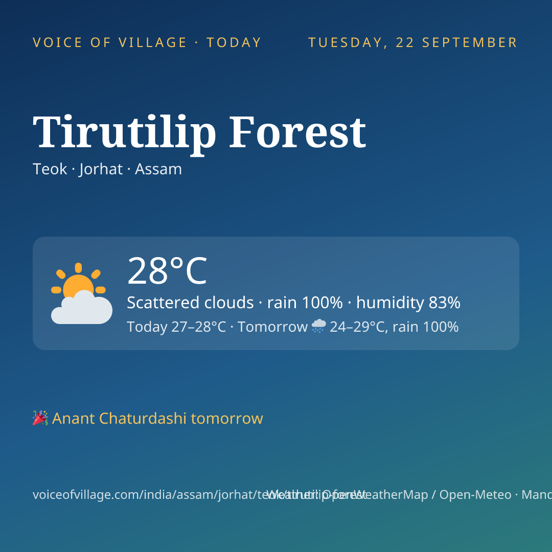 Tirutilip Forest today