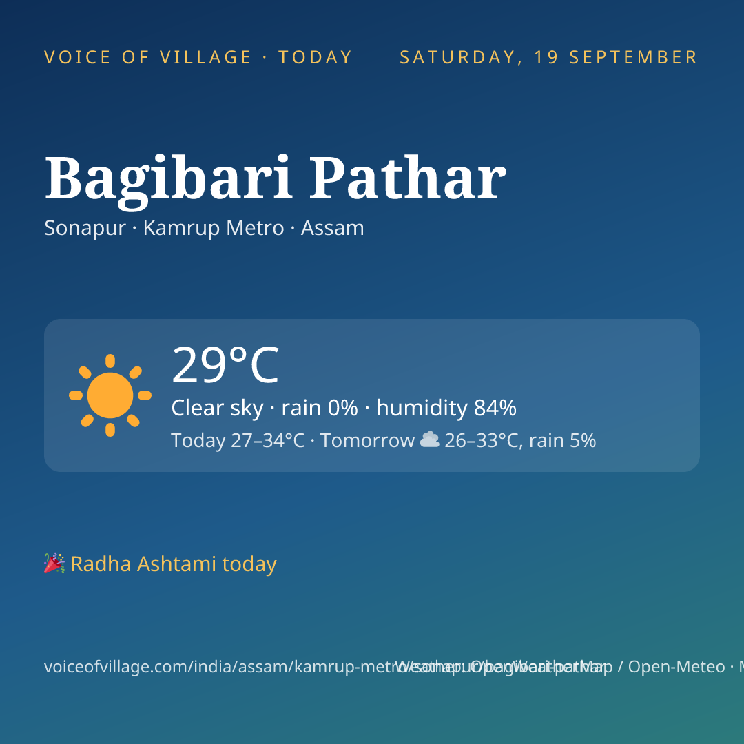 Bagibari Pathar today
