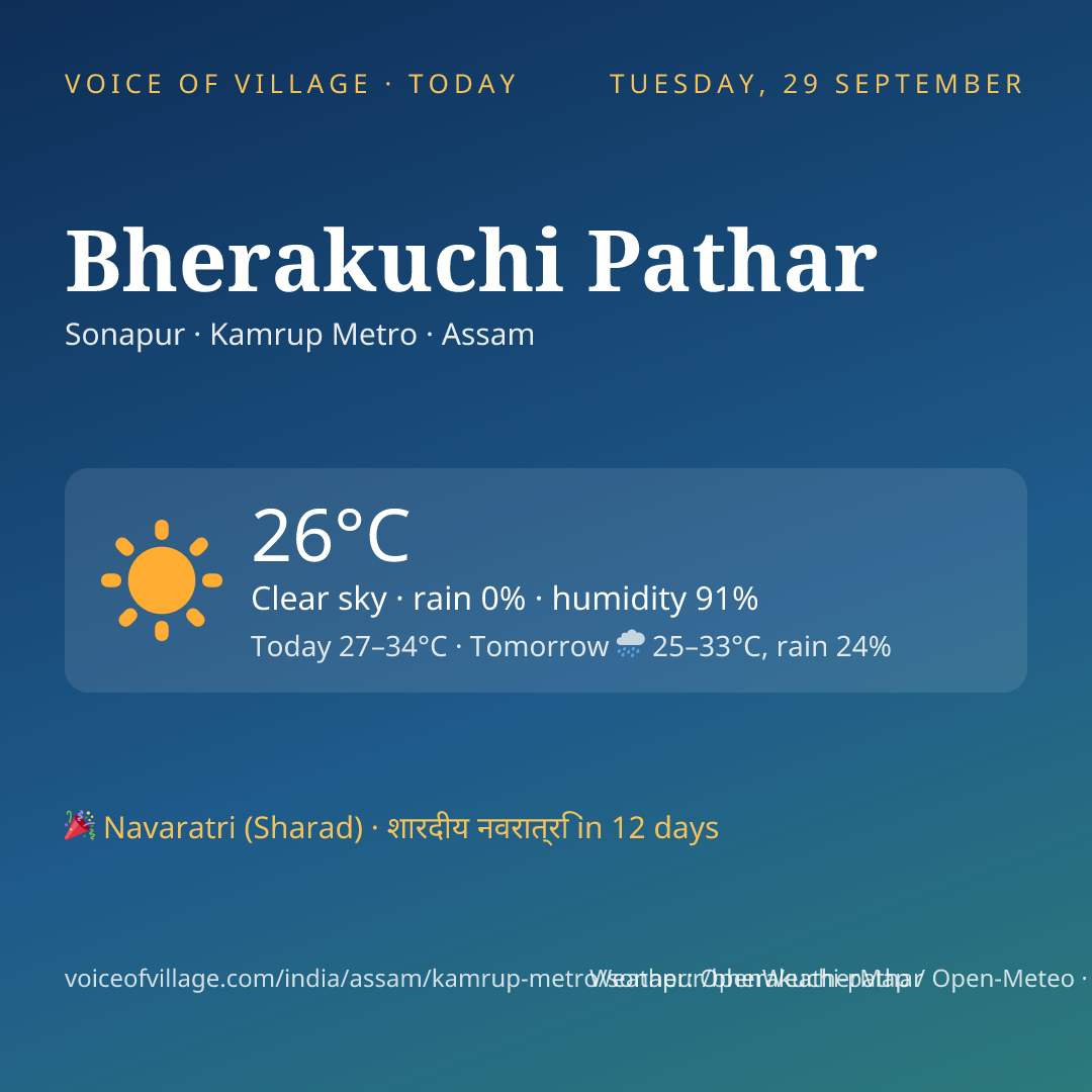 Bherakuchi Pathar today