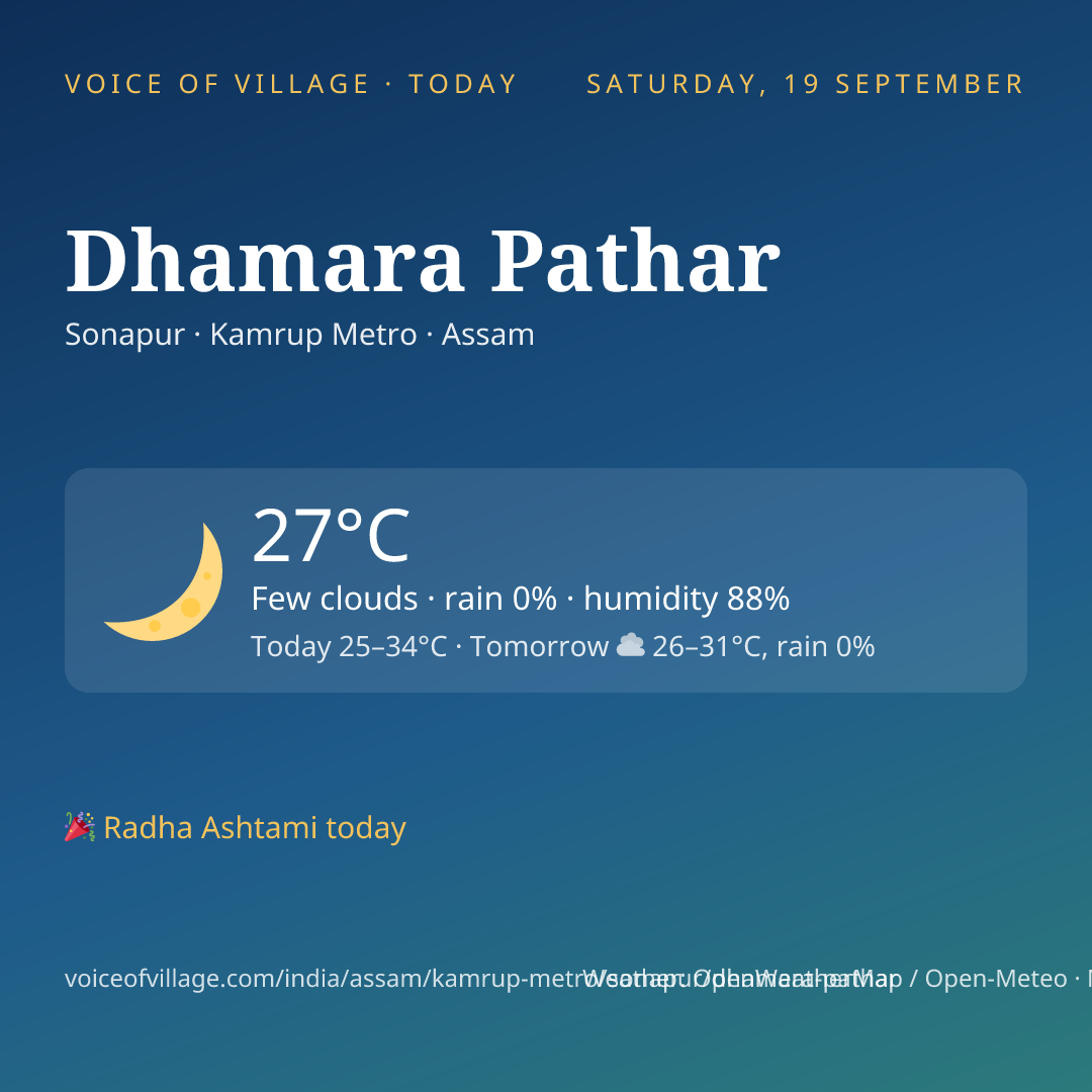 Dhamara Pathar today