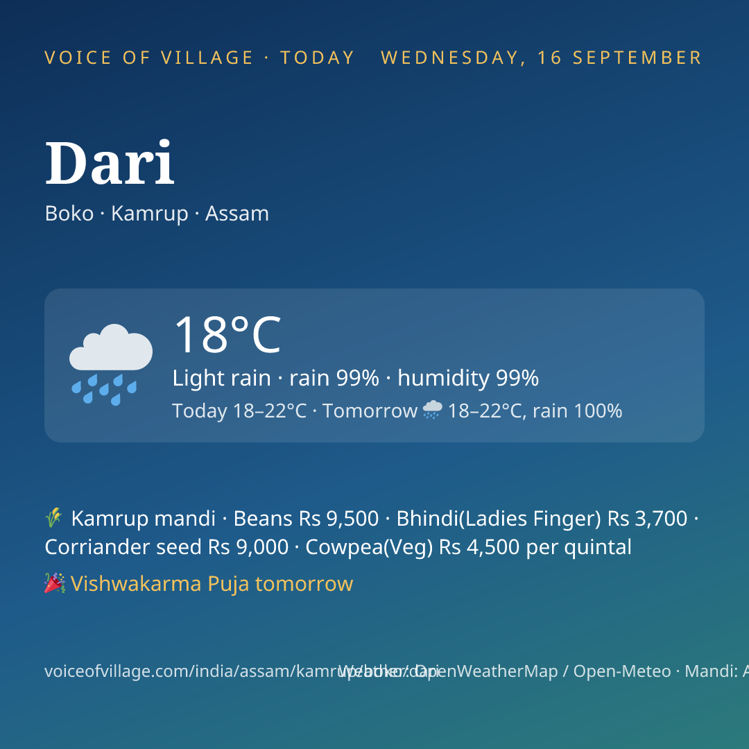 Dari today