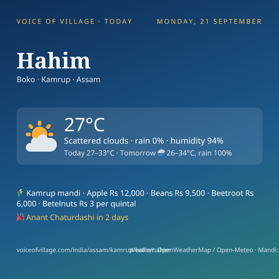 Hahim today