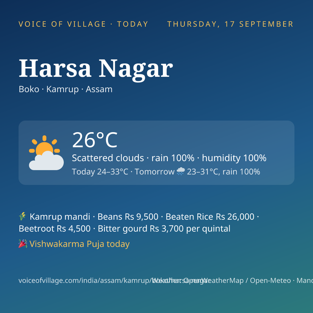 Harsa Nagar today