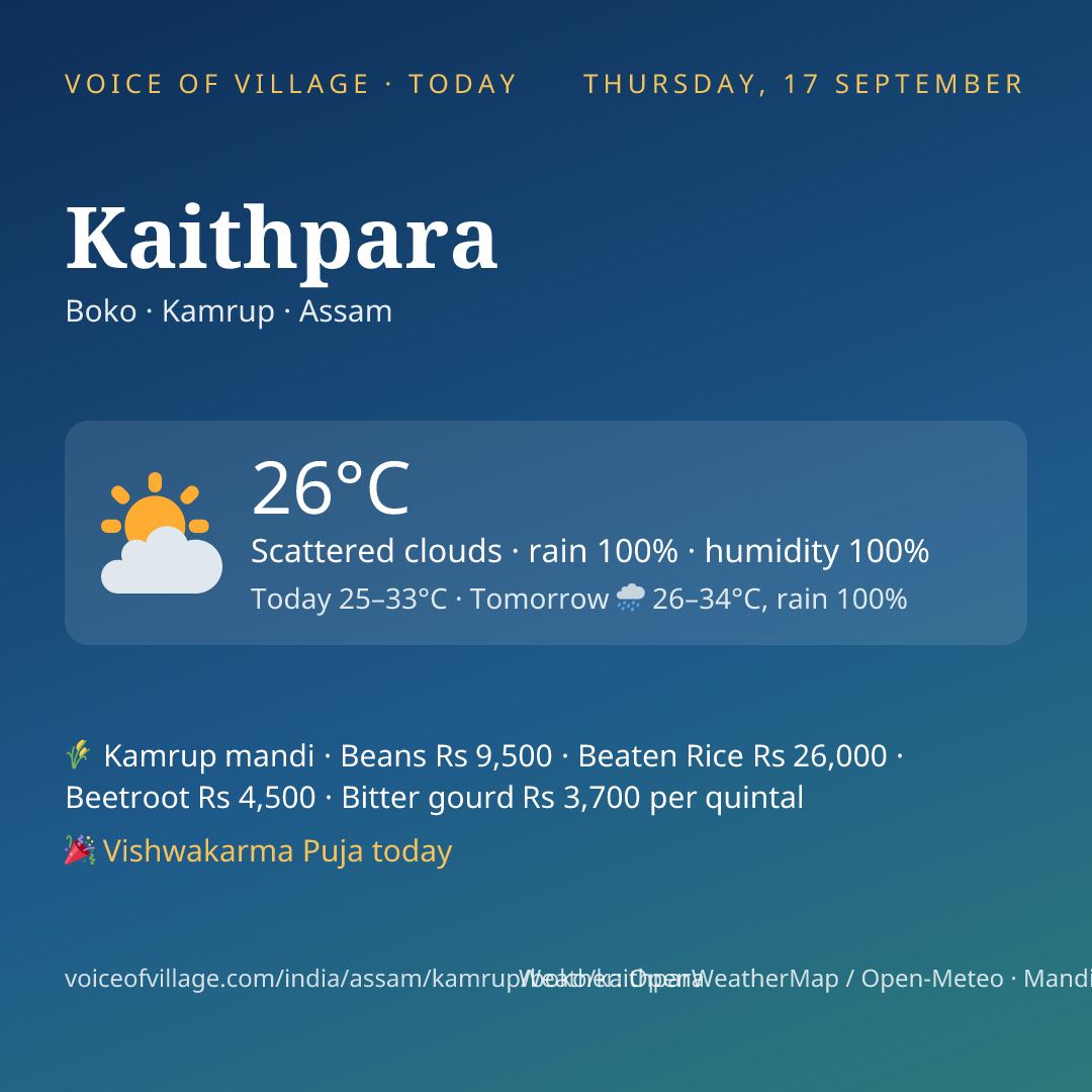 Kaithpara today