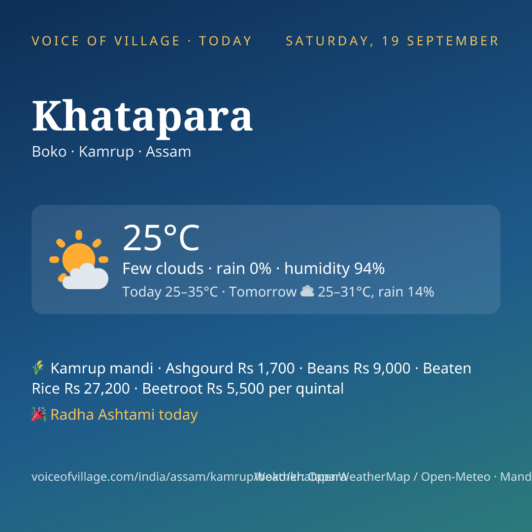 Khatapara today