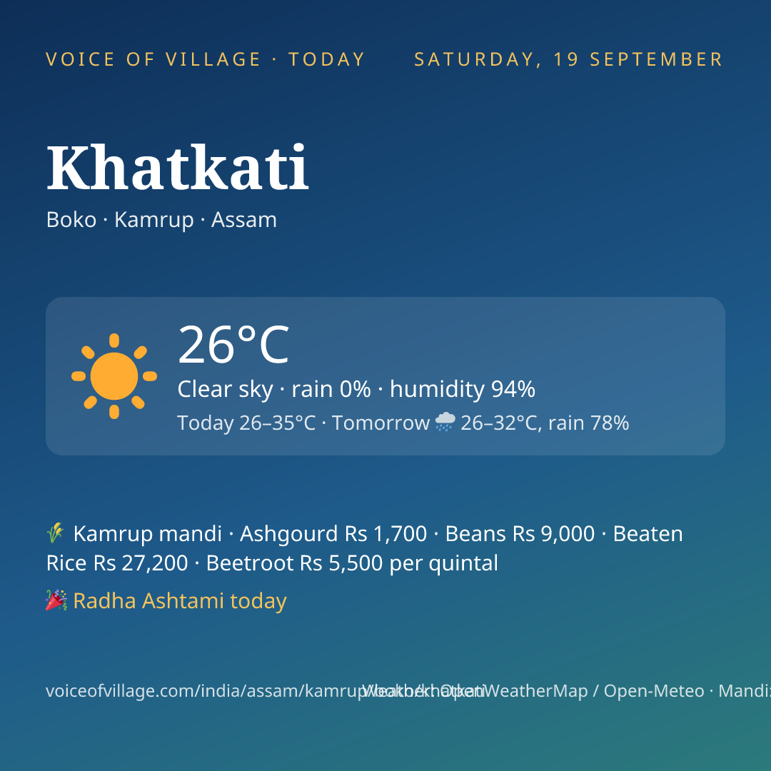 Khatkati today