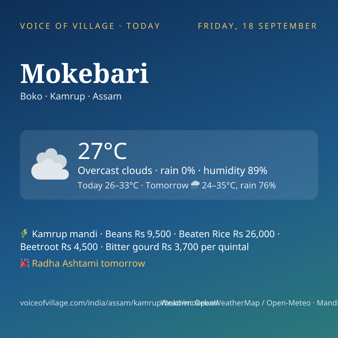 Mokebari today