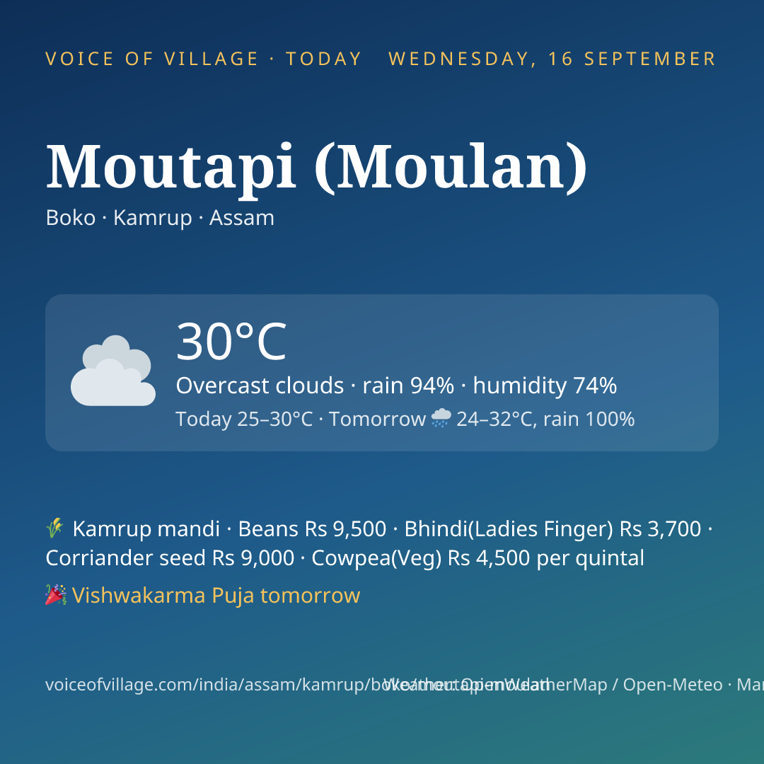 Moutapi (Moulan) today