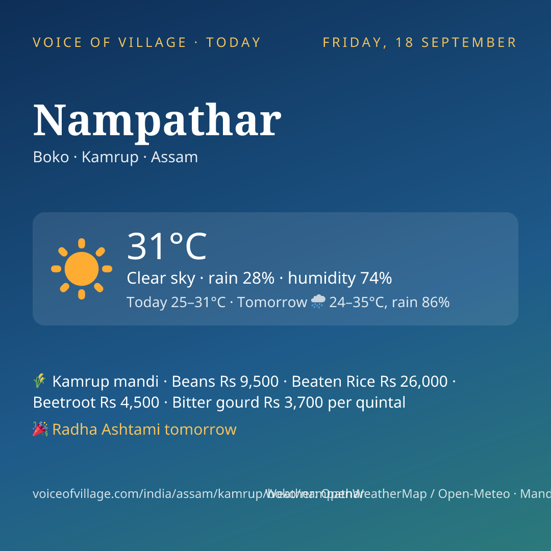 Nampathar today