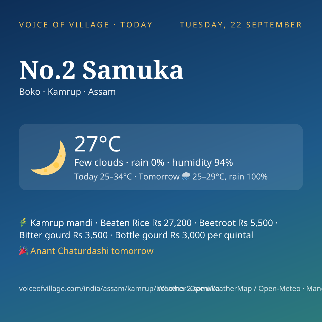 No.2 Samuka today