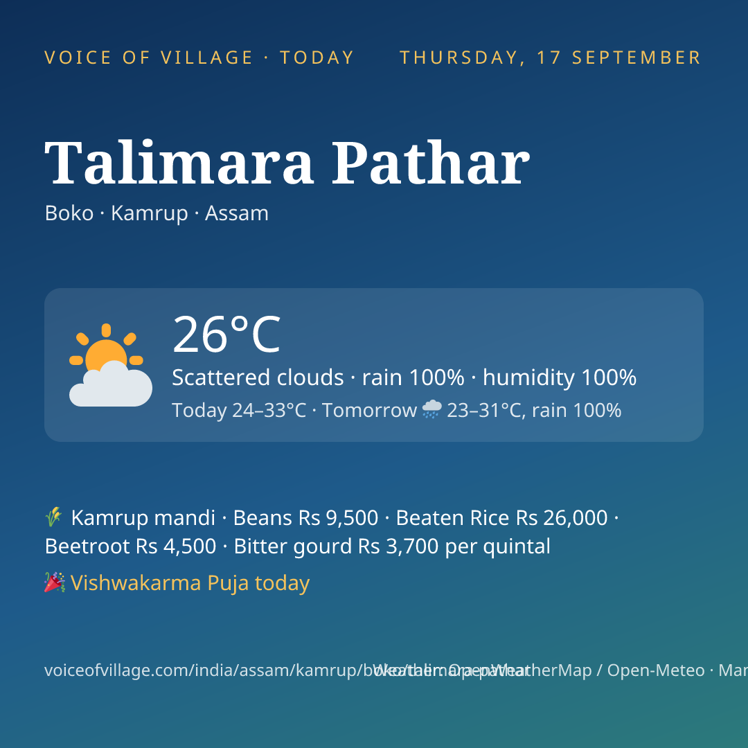Talimara Pathar today