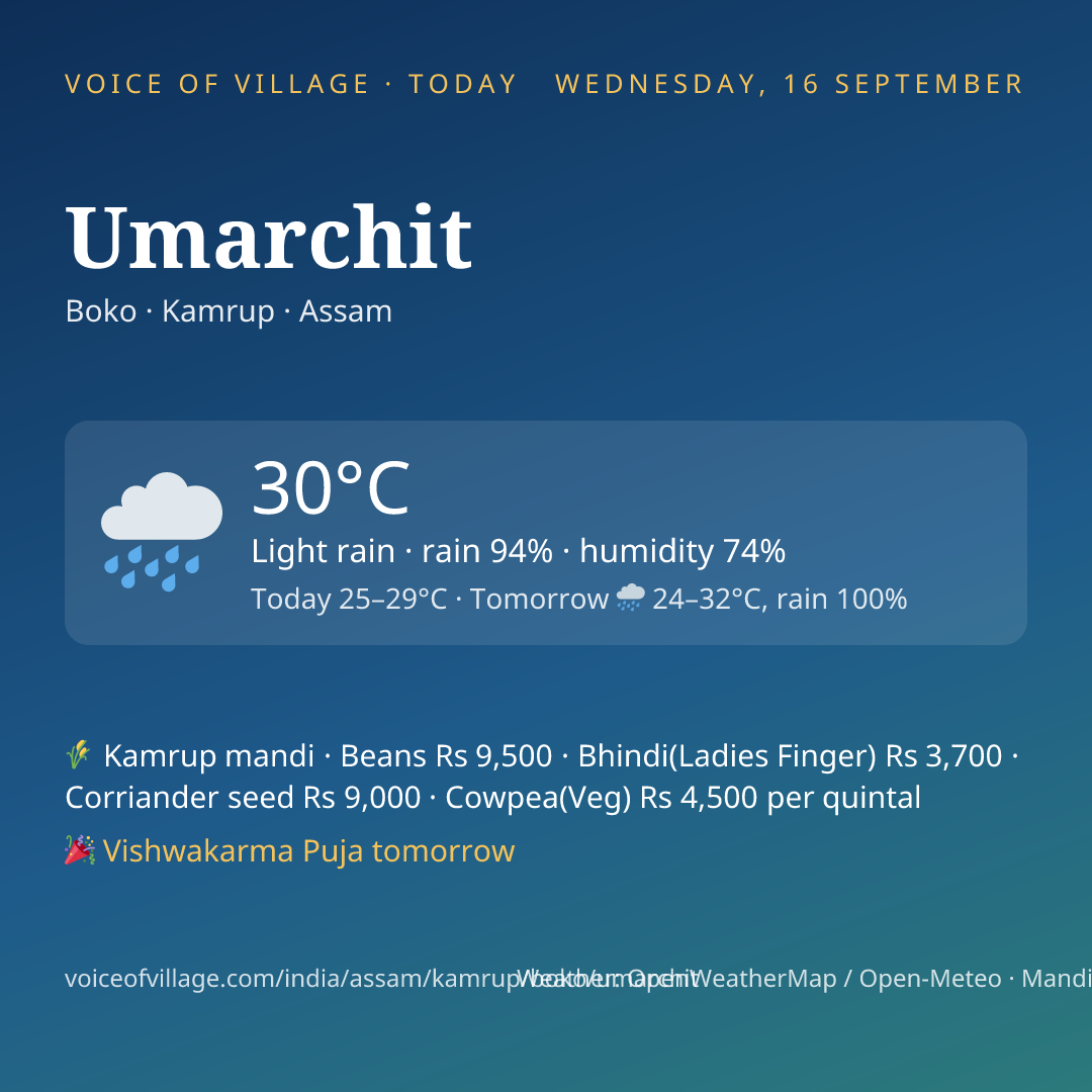 Umarchit today