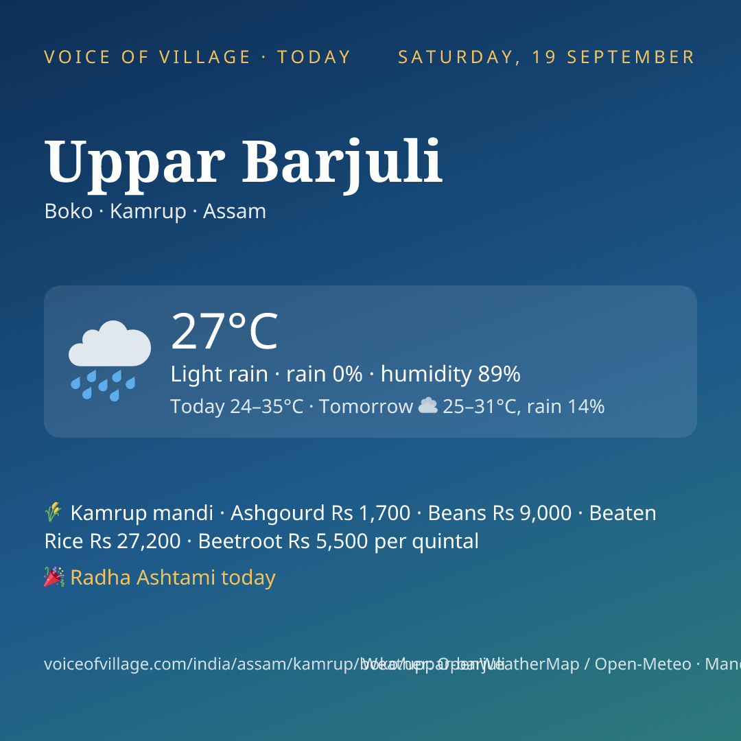 Uppar Barjuli today