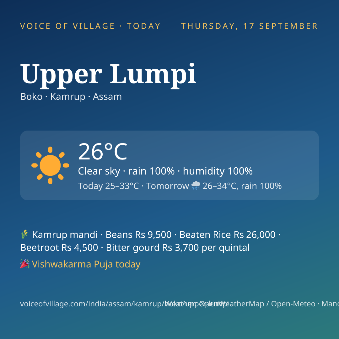 Upper Lumpi today