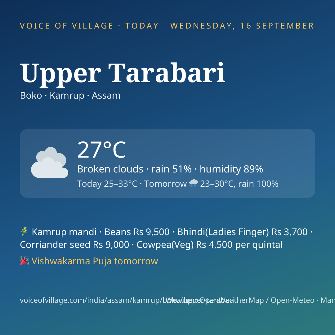 Upper Tarabari today
