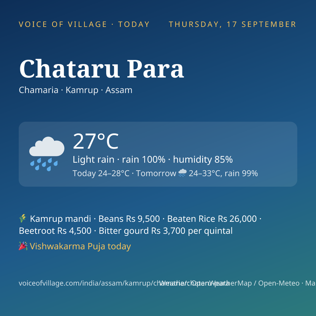 Chataru Para today