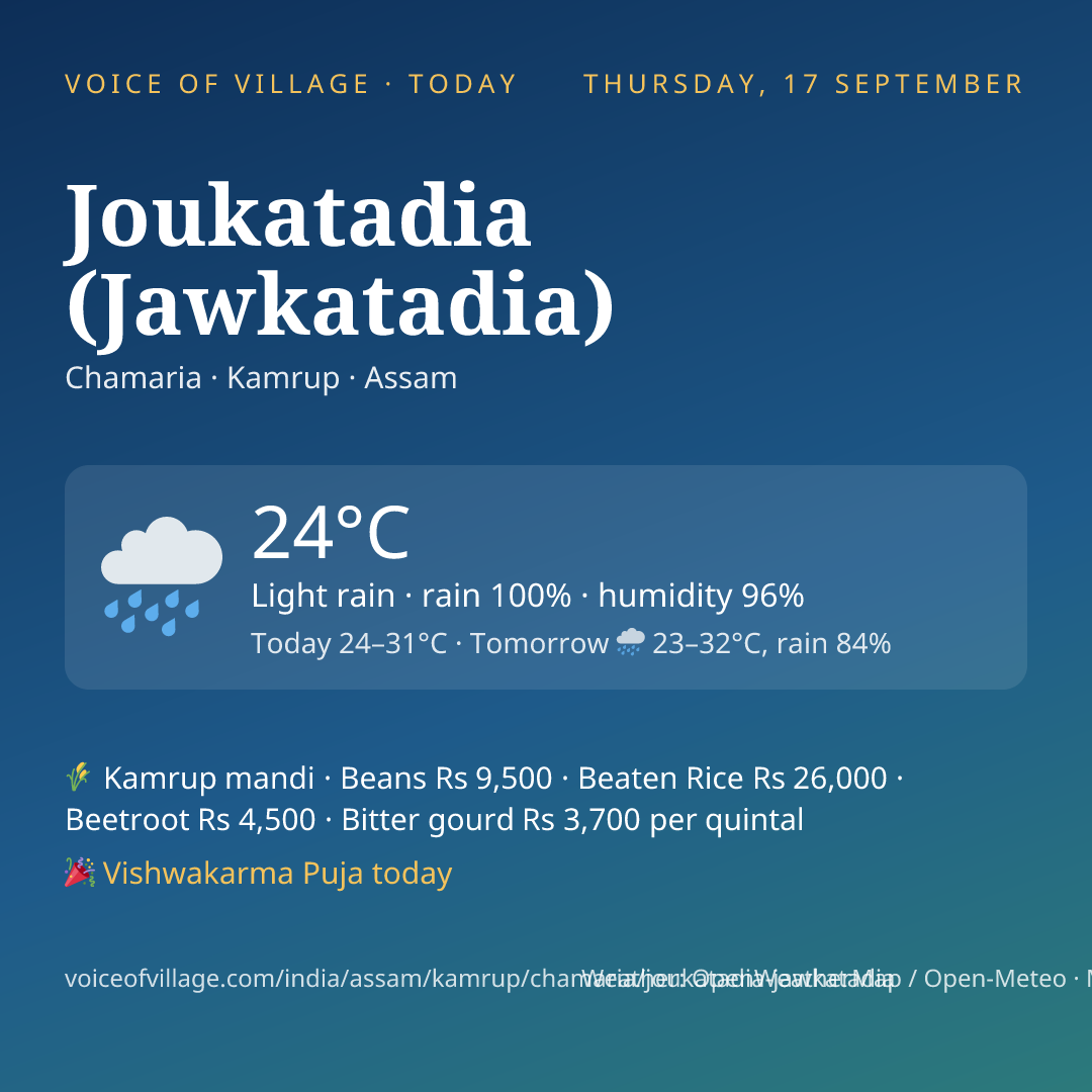 Joukatadia (Jawkatadia) today
