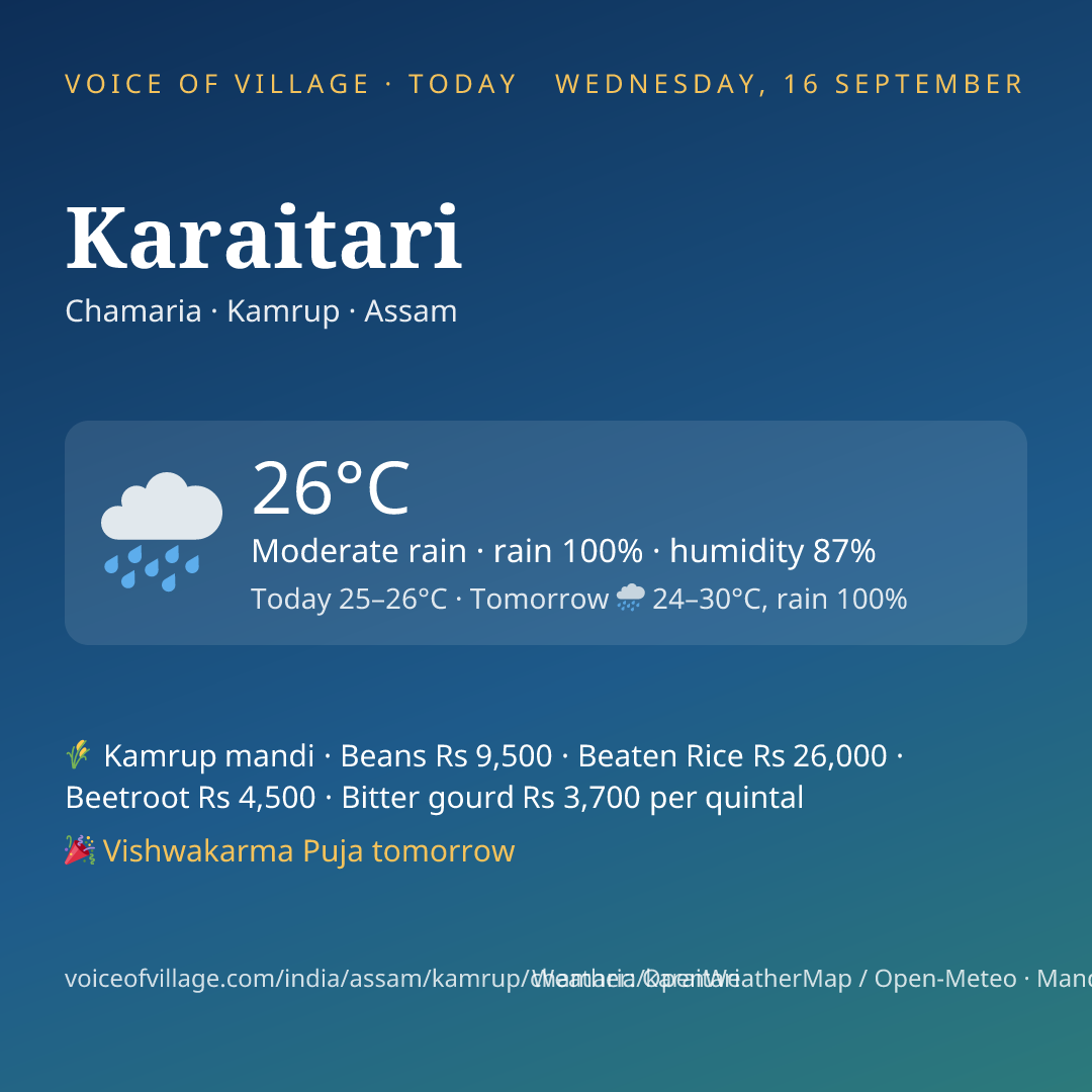 Karaitari today