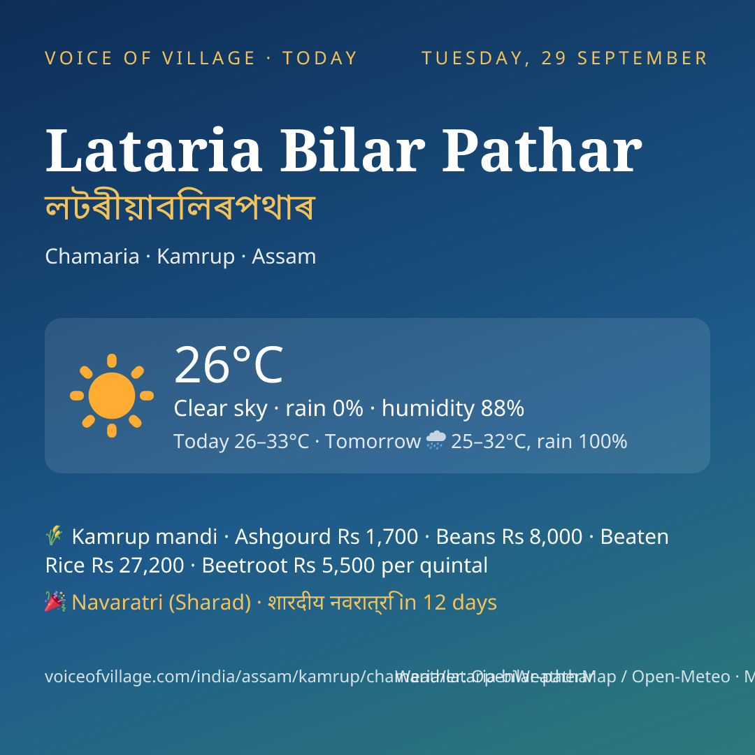 Lataria Bilar Pathar today