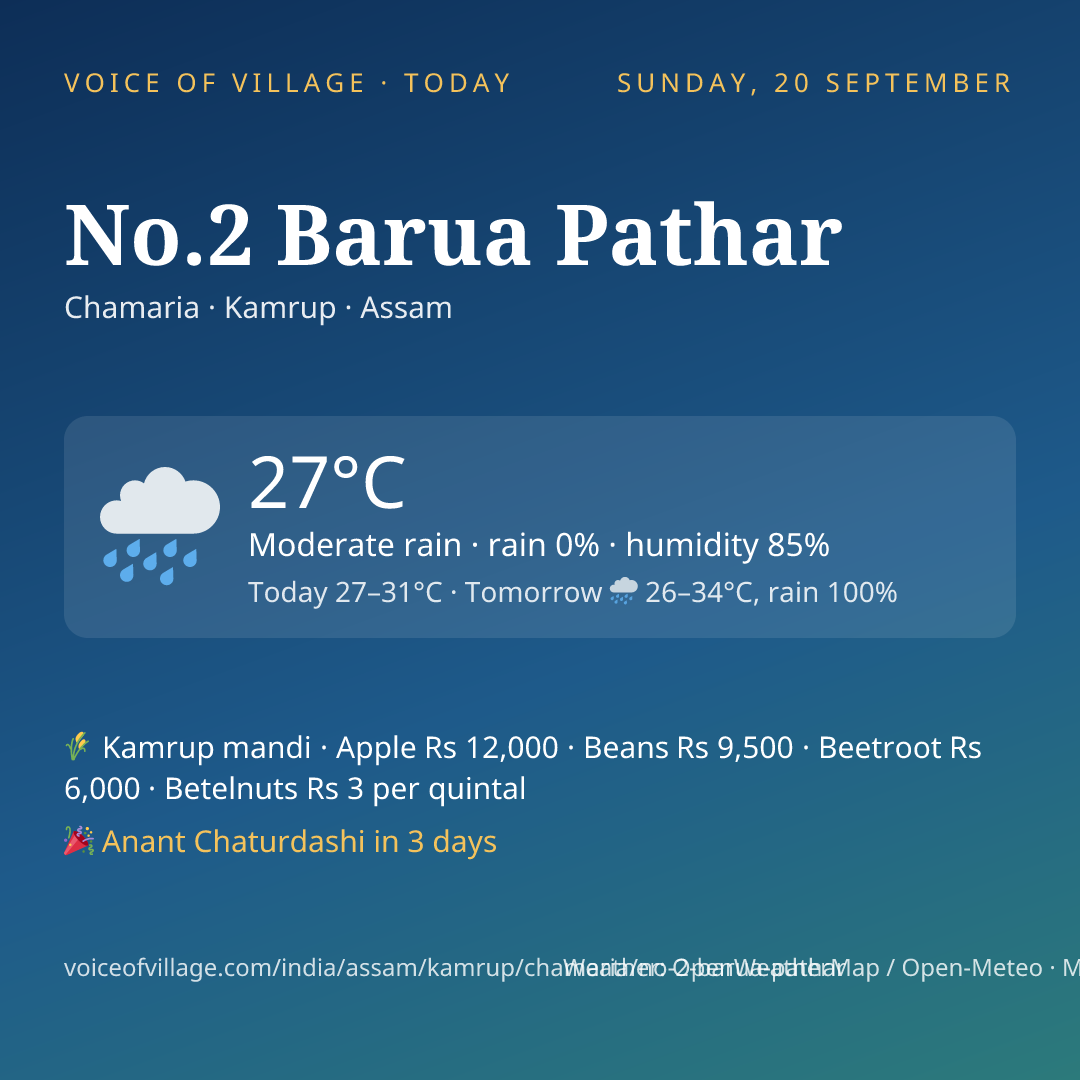No.2 Barua Pathar today