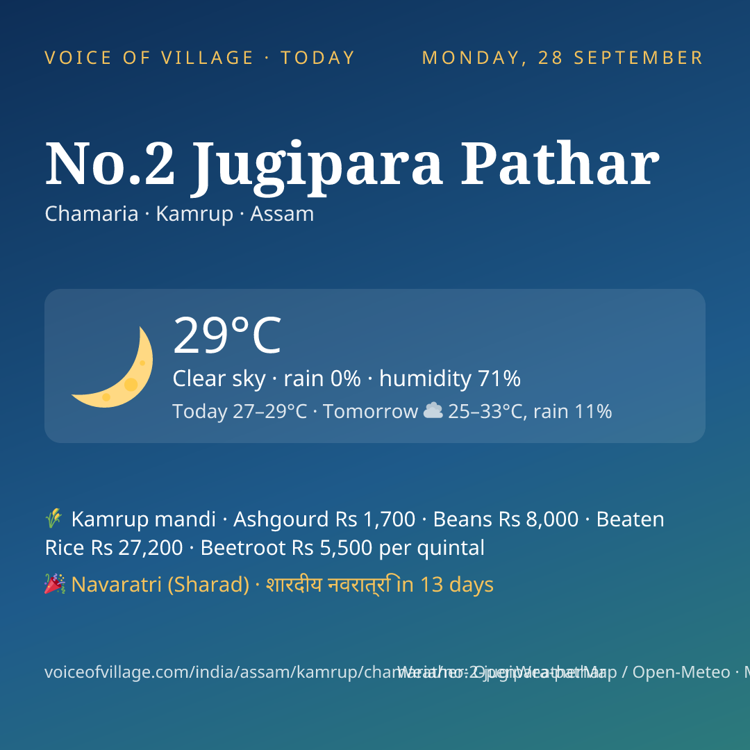 No.2 Jugipara Pathar today