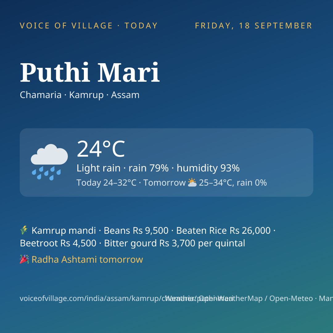 Puthi Mari today