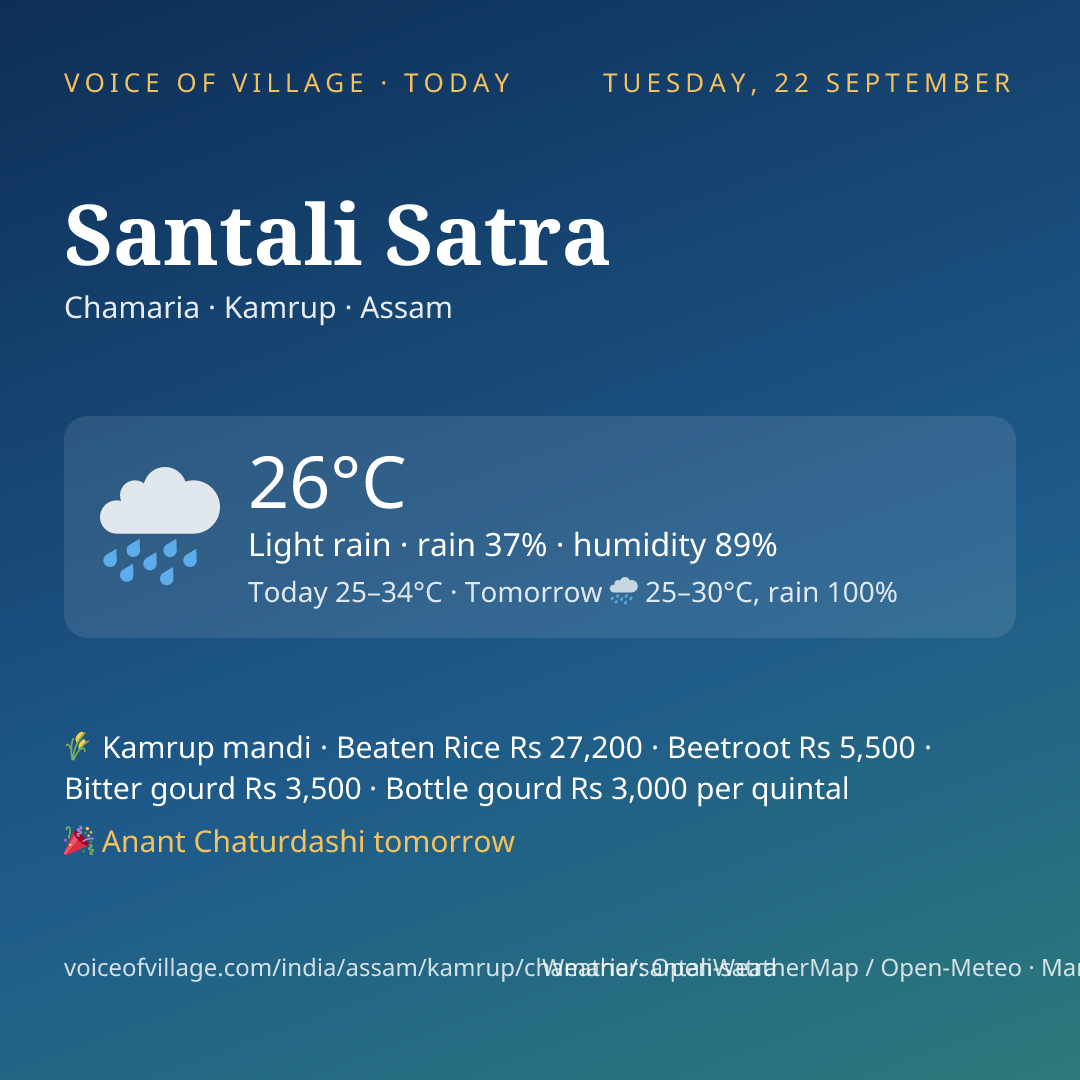 Santali Satra today