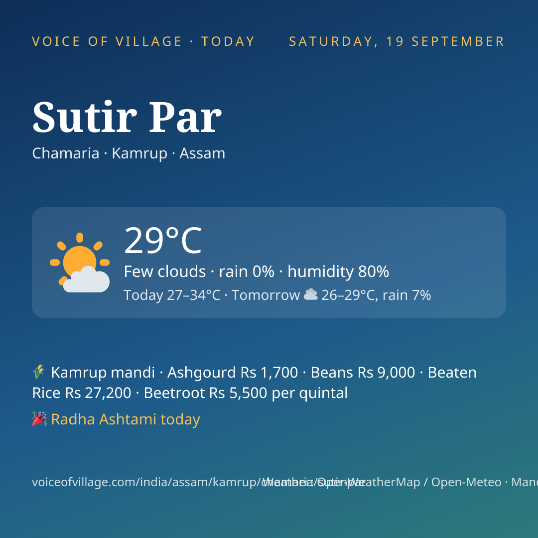 Sutir Par today