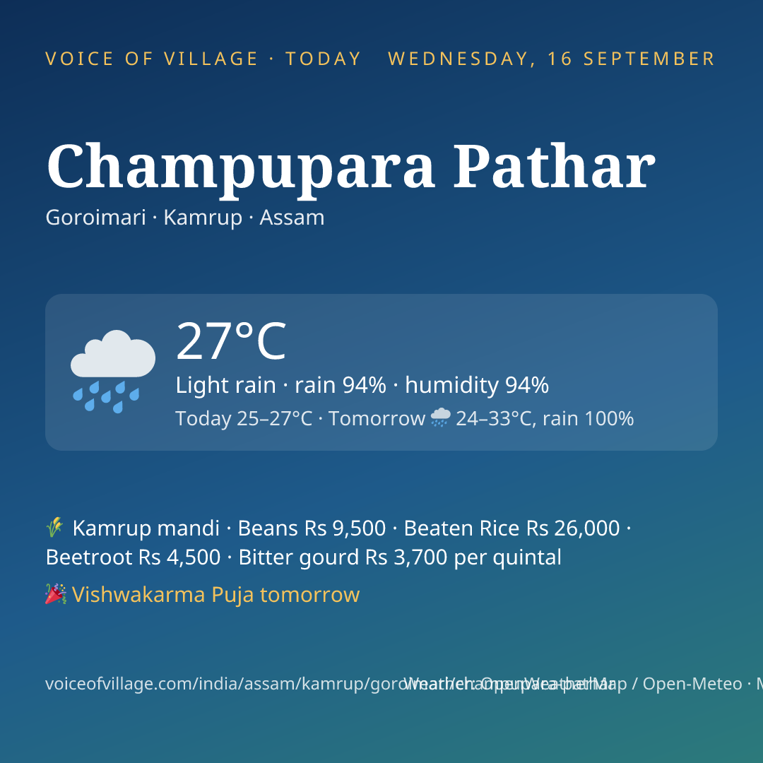 Champupara Pathar today