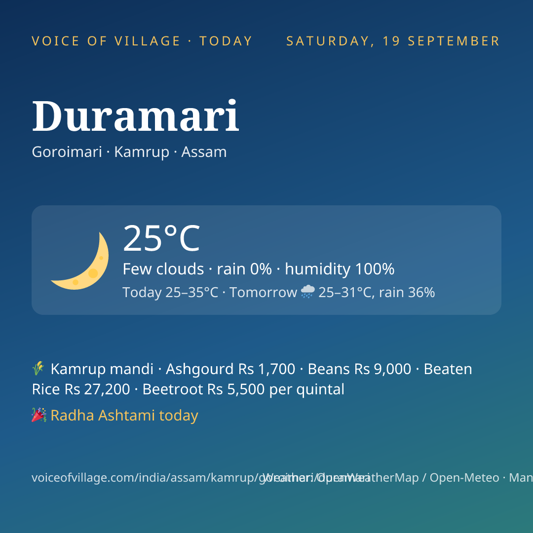 Duramari today