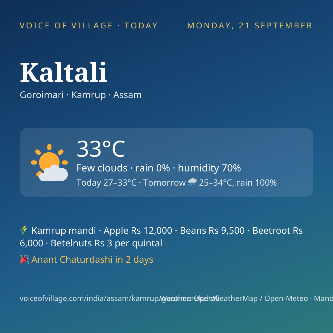 Kaltali today