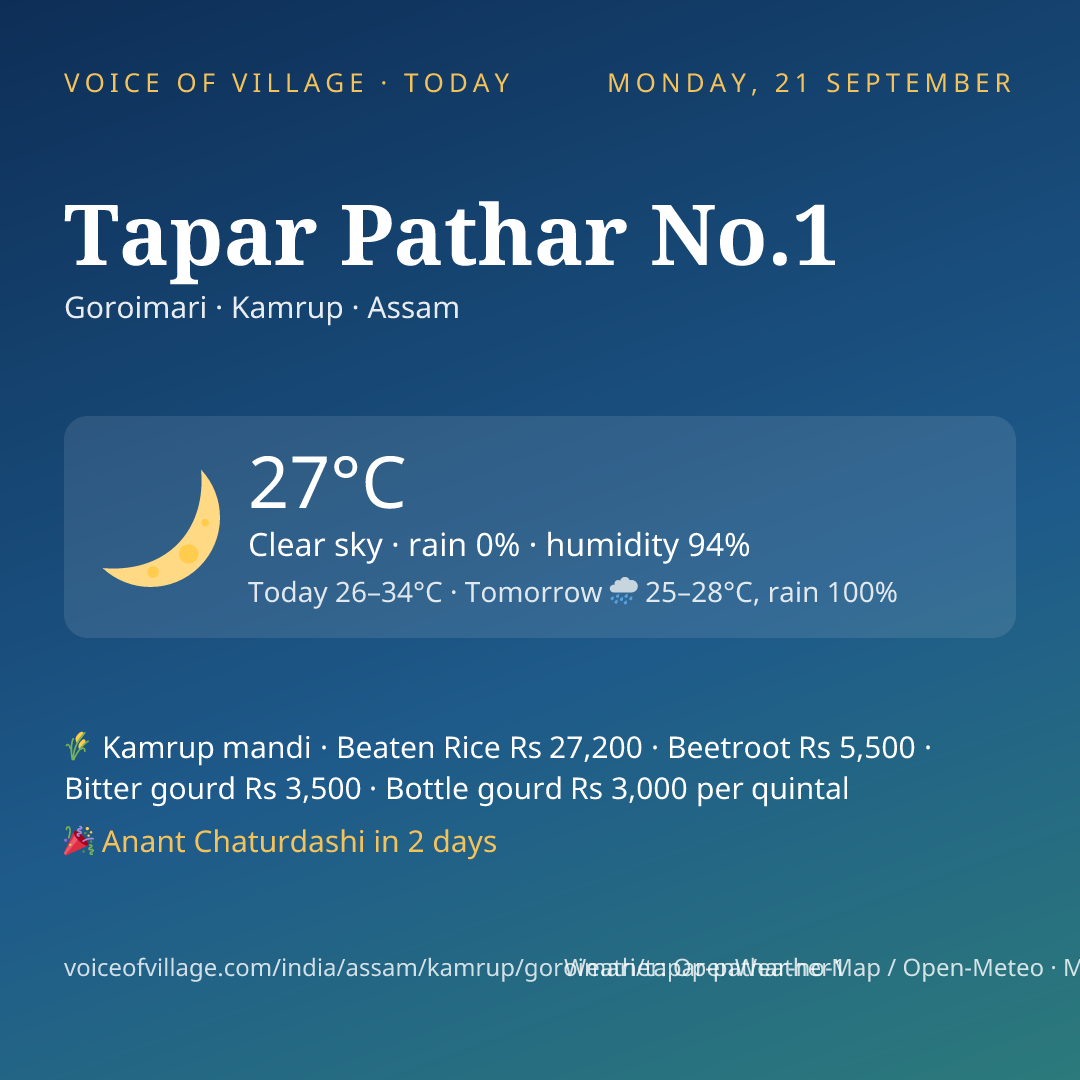 Tapar Pathar No.1 today
