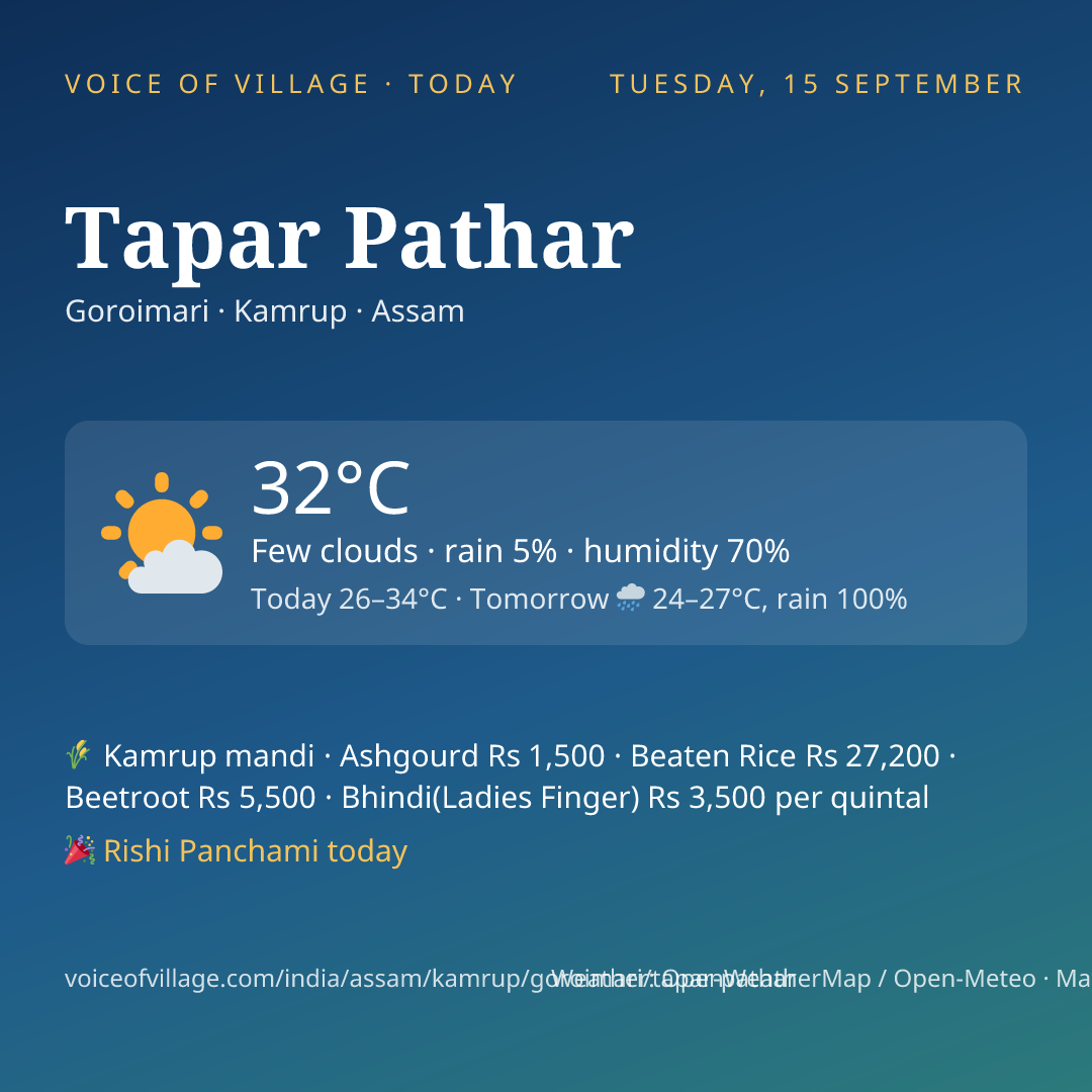 Tapar Pathar today