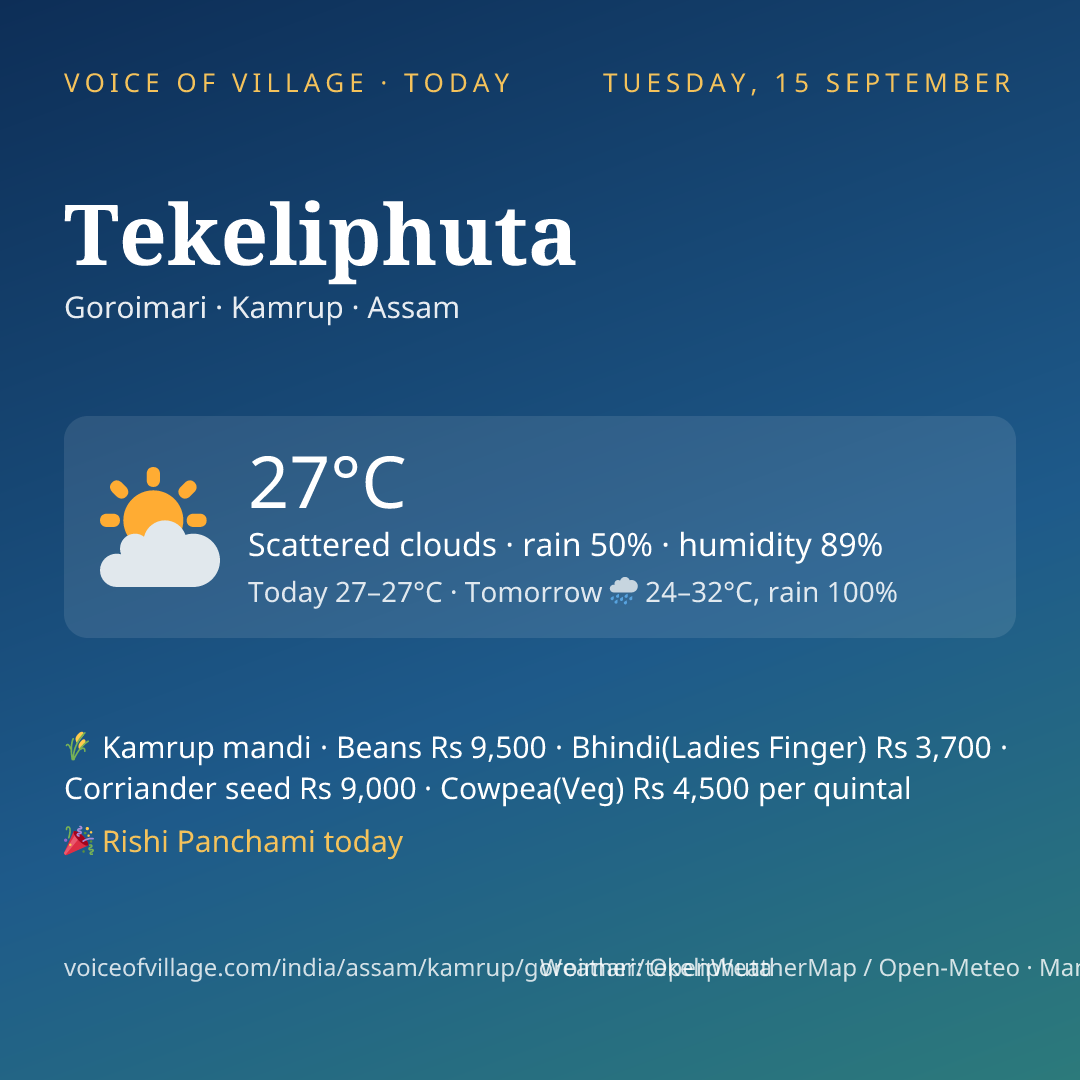 Tekeliphuta today