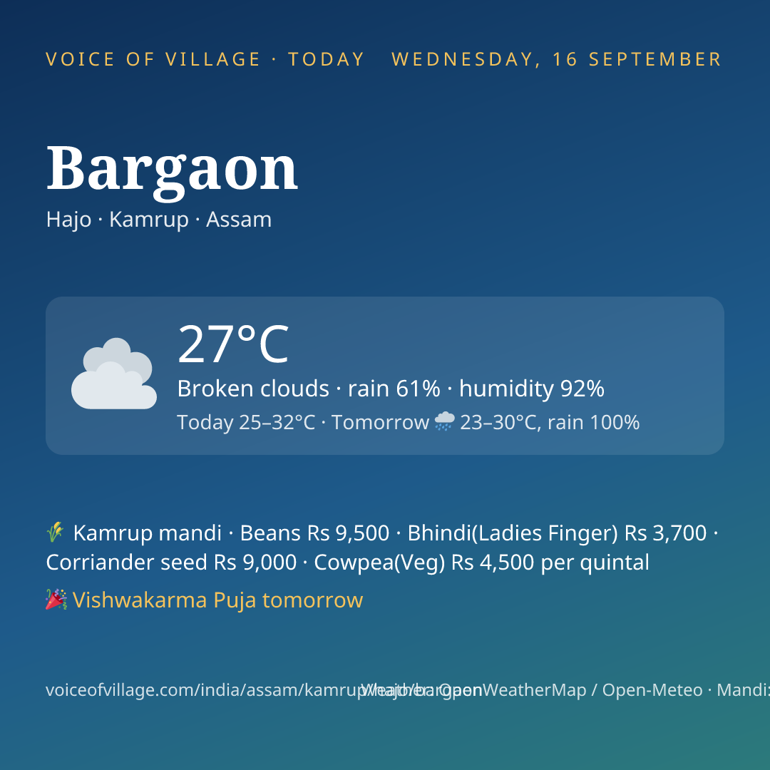 Bargaon today
