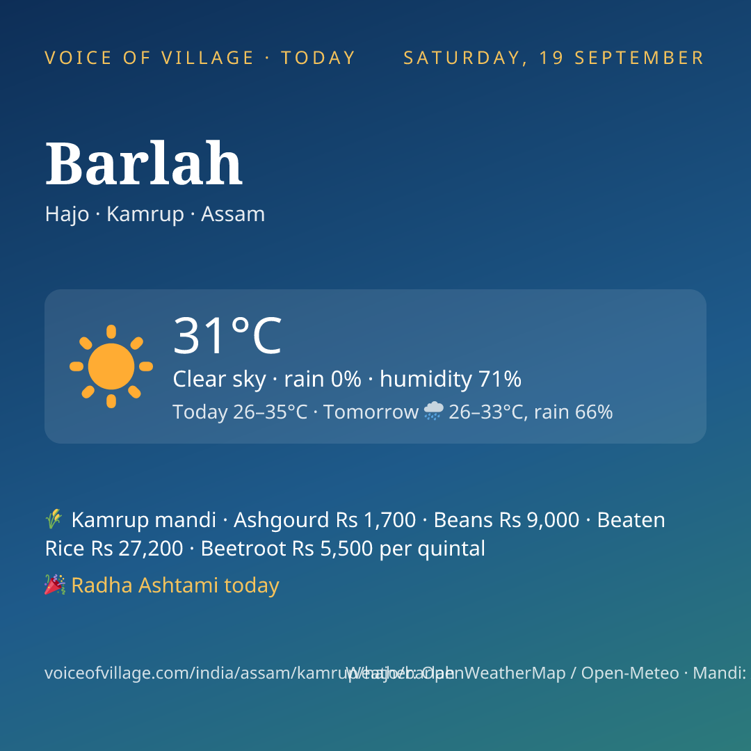 Barlah today