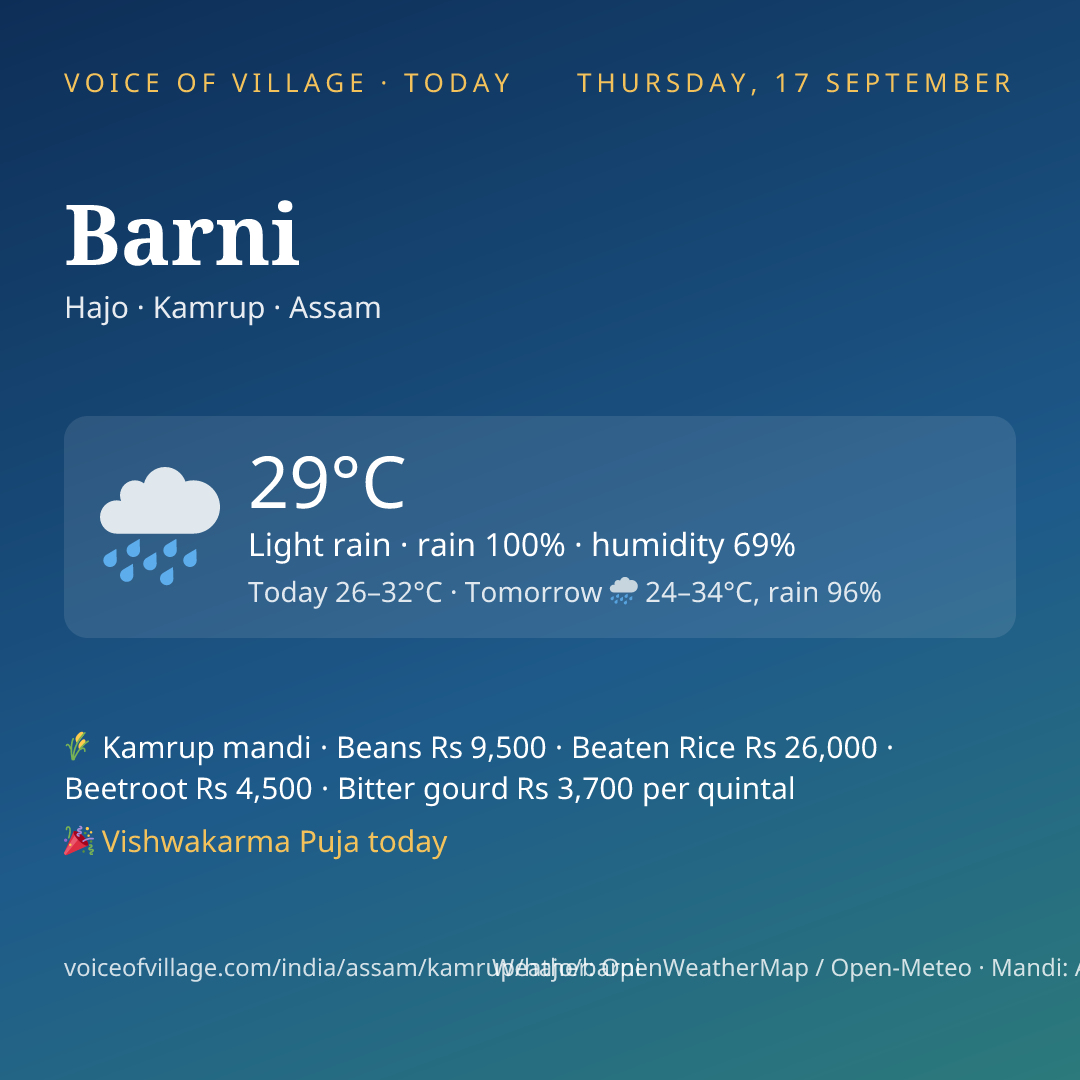 Barni today
