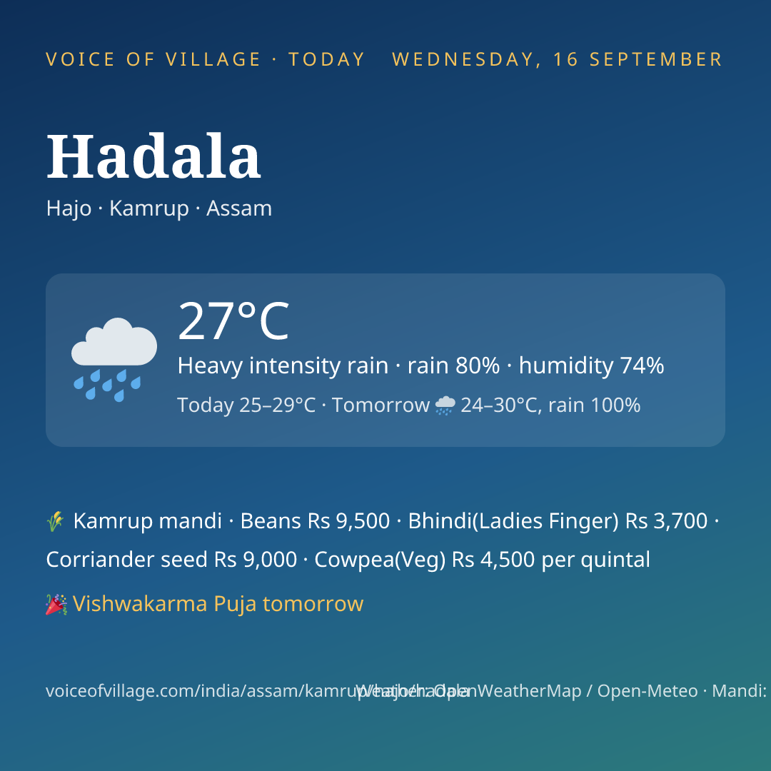 Hadala today