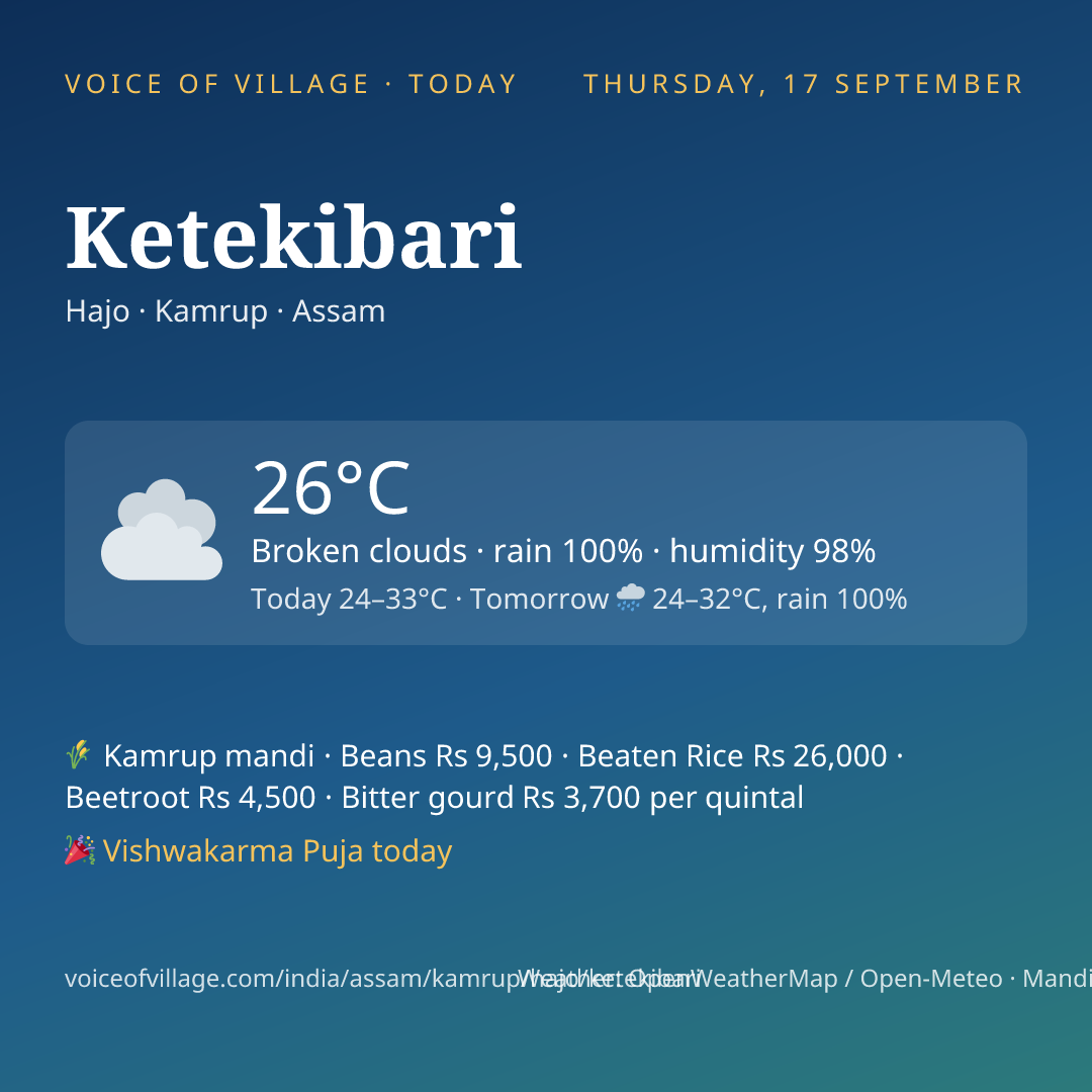 Ketekibari today