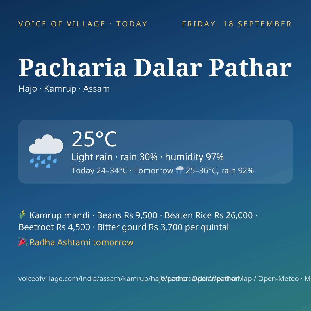 Pacharia Dalar Pathar today