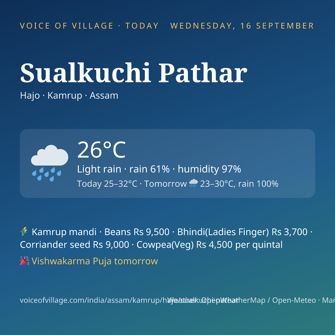 Sualkuchi Pathar today
