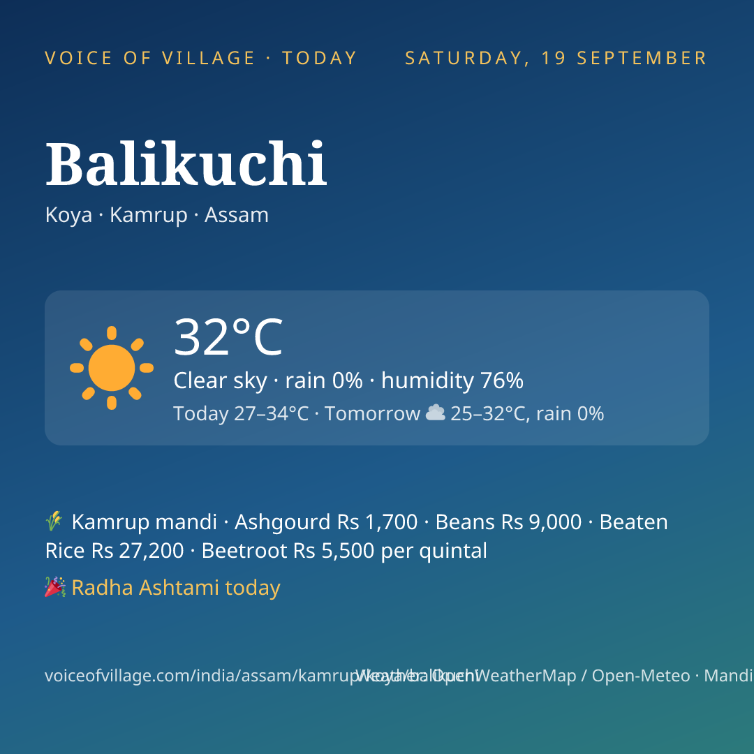 Balikuchi today