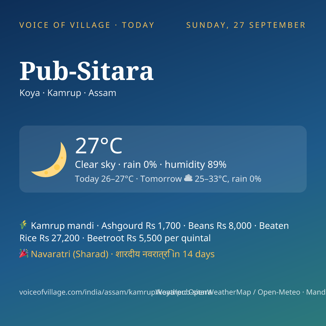 Pub-Sitara today